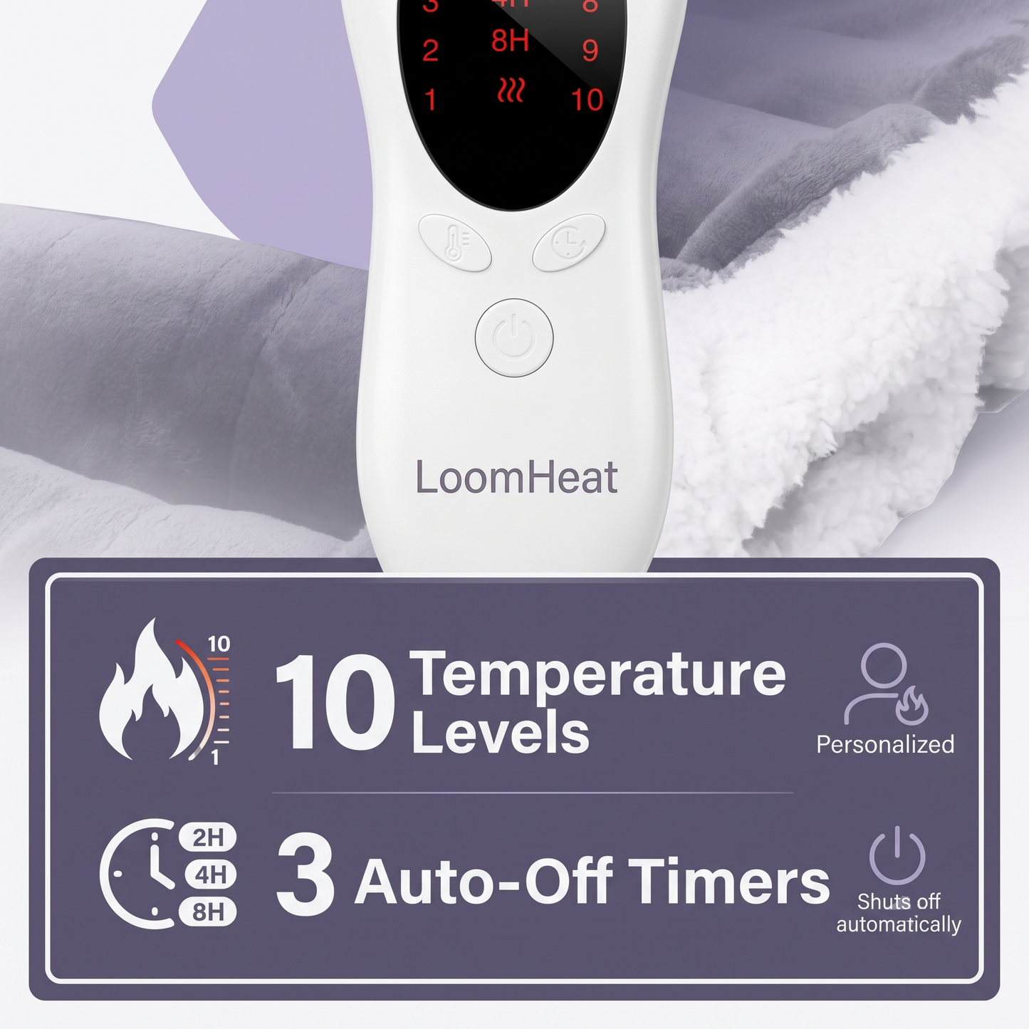LoomHeat™ Wearable Heated Blanket