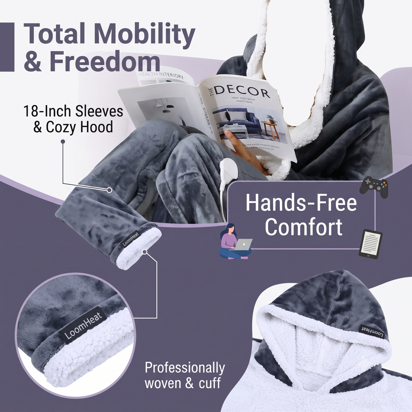 LoomHeat™ Wearable Heated Blanket
