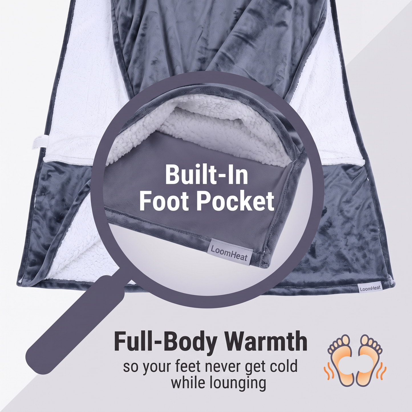 LoomHeat™ Wearable Heated Blanket