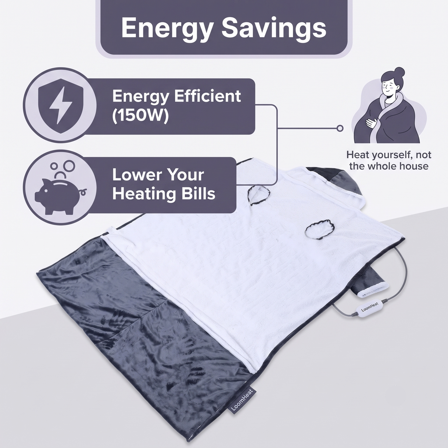 LoomHeat™ Wearable Heated Blanket